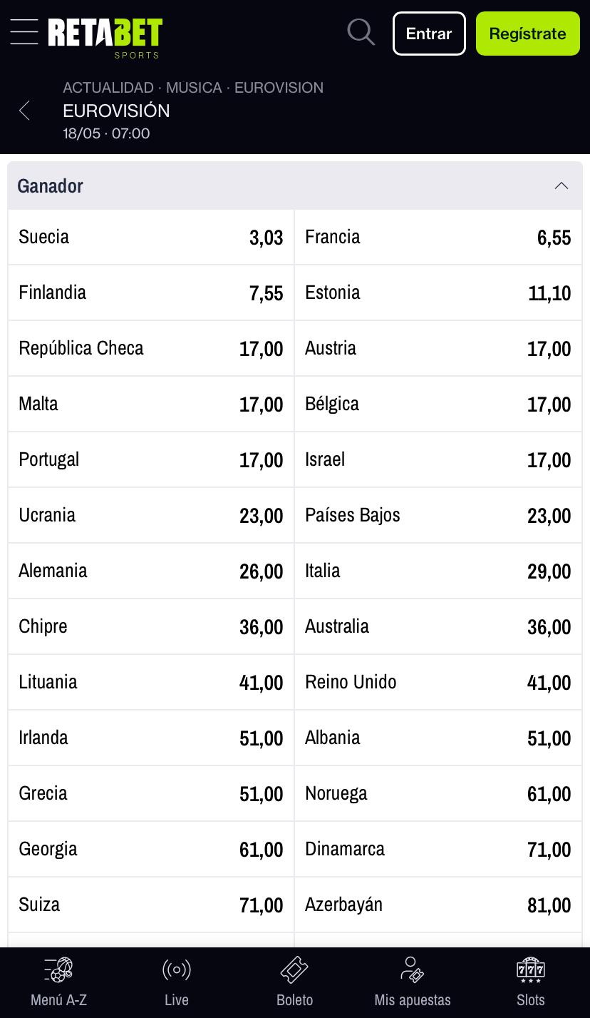 retabet-eurovision-mb